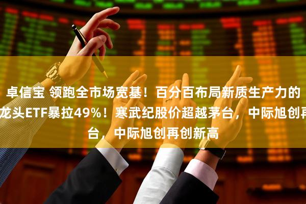 卓信宝 领跑全市场宽基！百分百布局新质生产力的——双创龙头ETF暴拉49%！寒武纪股价超越茅台，中际旭创再创新高